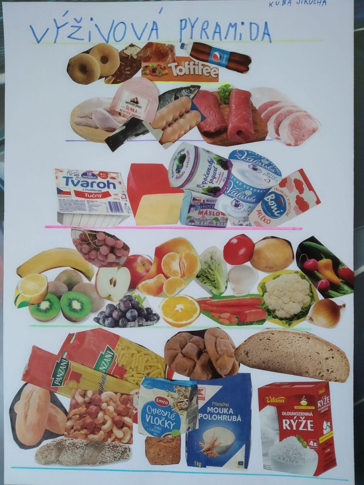 Distanční výuka ve třetí třídě 22. 1. - 8