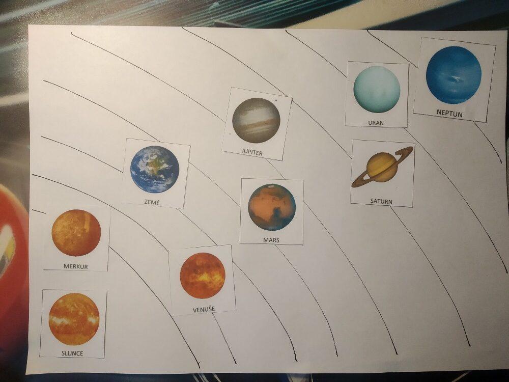 Poslední týden distanční výuky ve třetí třídě 14. 5. - 5