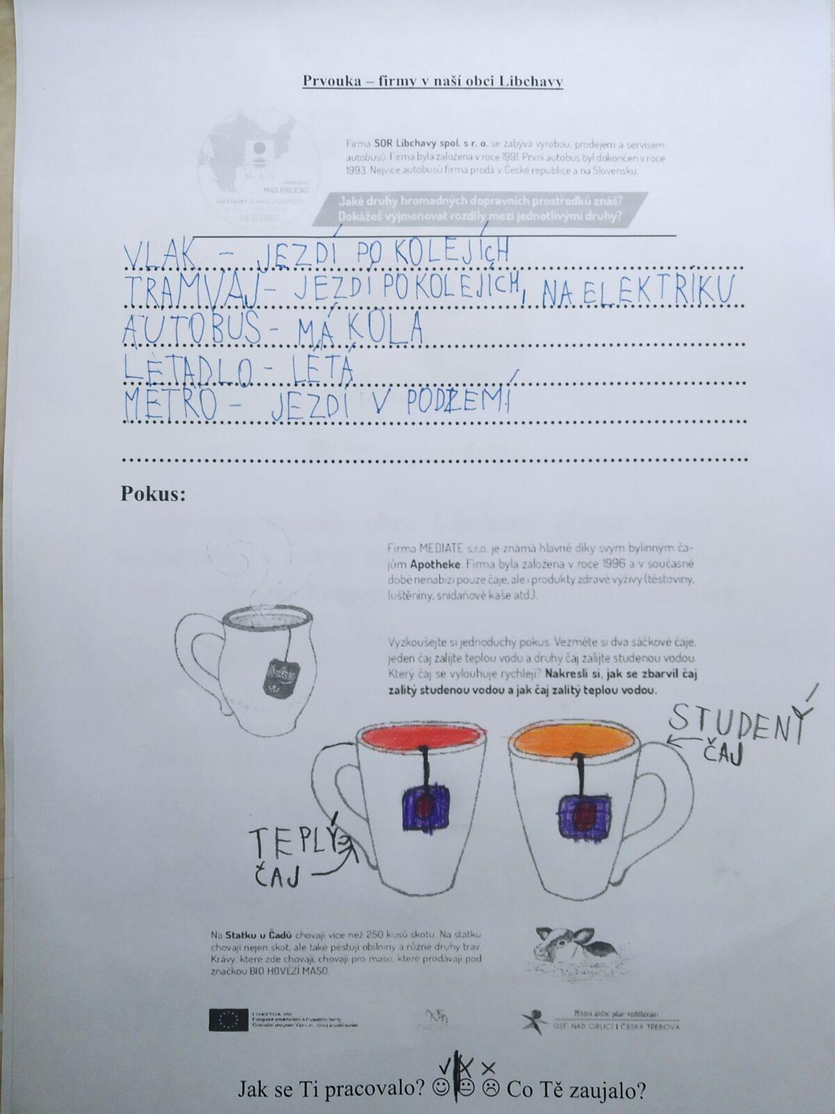 Distanční výuka ve třetí třídě 31. 3. - 13