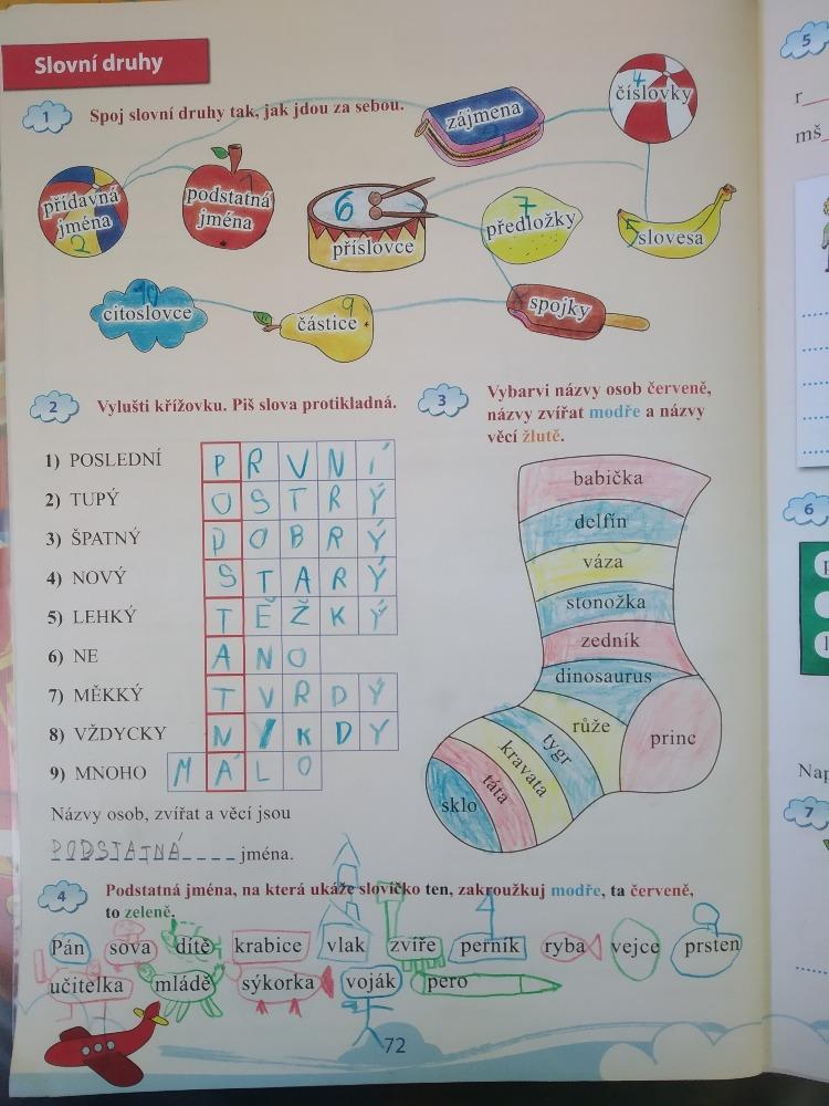 Výstupy druháčků z domácího učení 8. 5. - 4