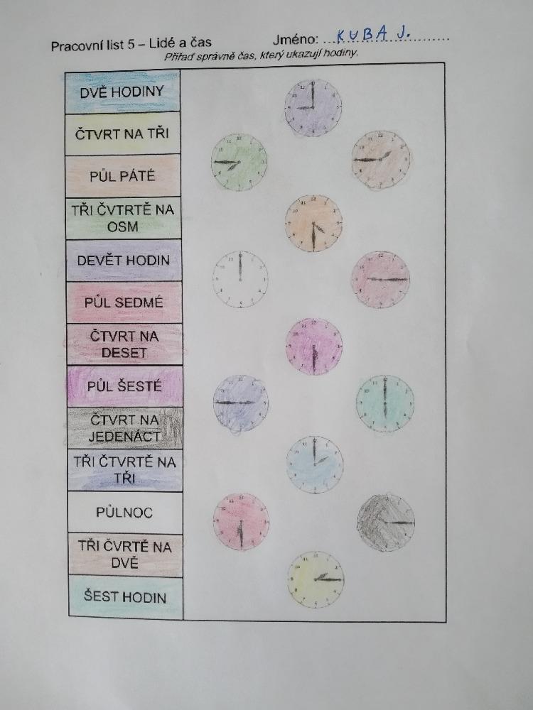 Výstupy druháčků z domácího učení 17. 5. - 8