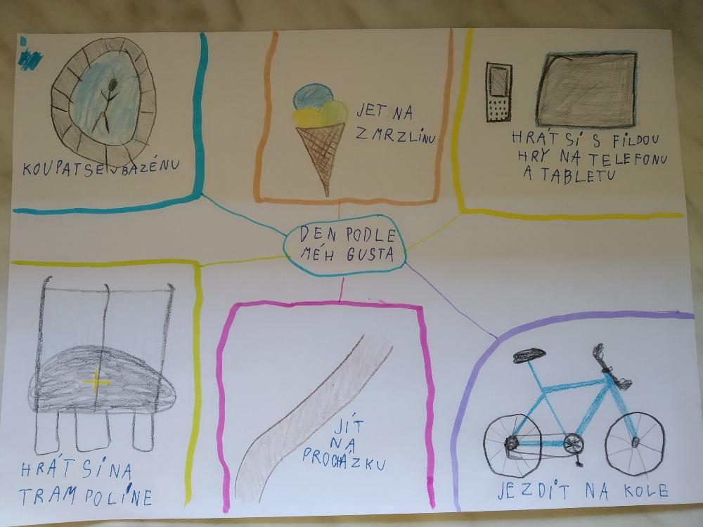 Výstupy druháčků z domácího i školního učení 5. 6. - 4