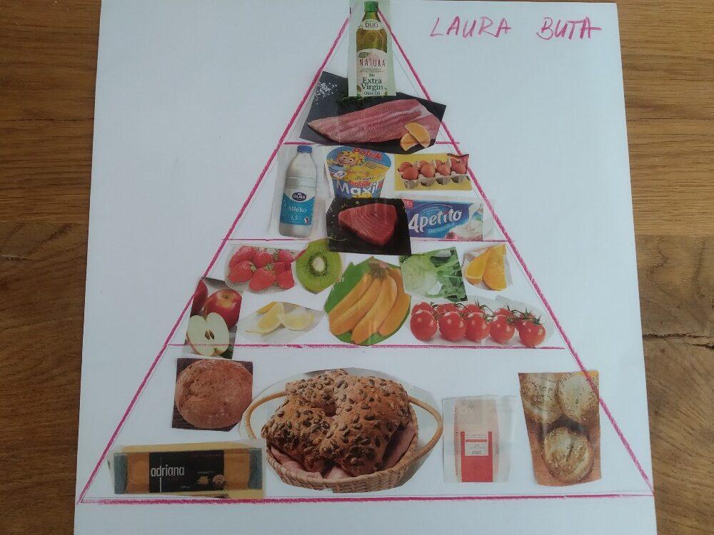 Distanční výuka ve třetí třídě 22. 1. - 10