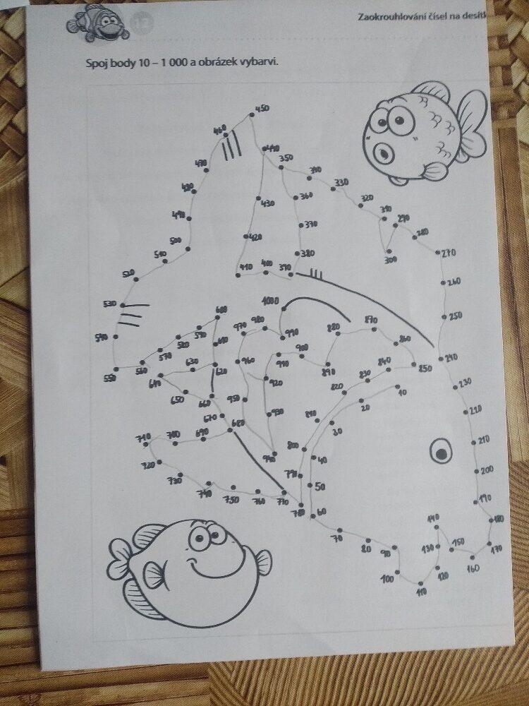 Distanční výuka ve třetí třídě 26. 3. - 15