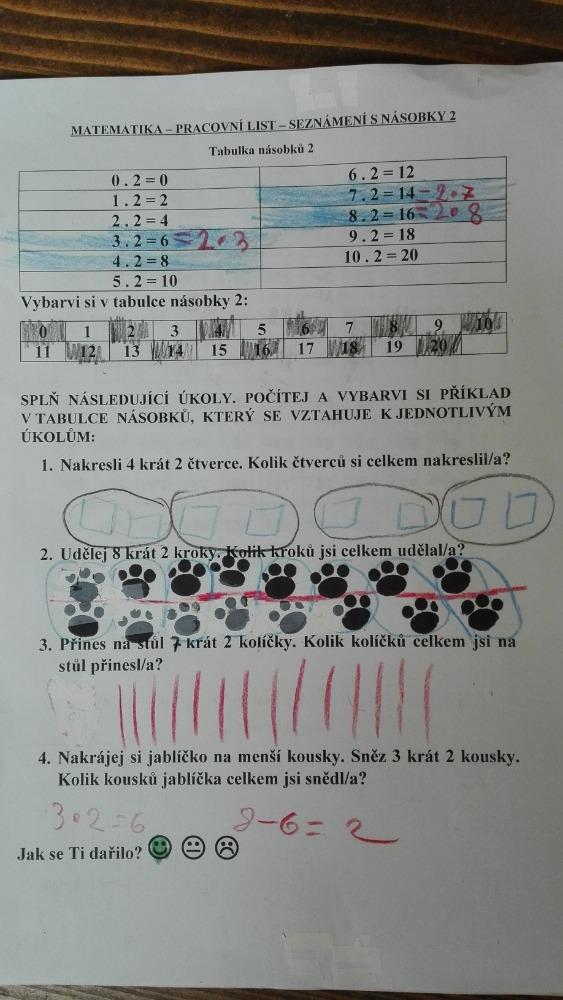 Výstupy druháčků z domácího i školního učení 5. 6. - 12