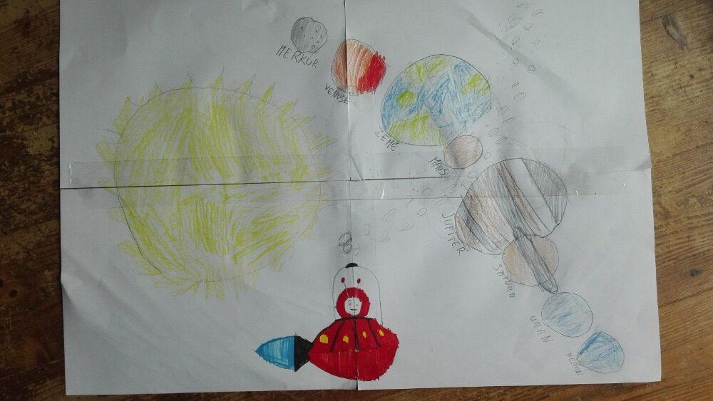 Poslední týden distanční výuky ve třetí třídě 14. 5. - 10