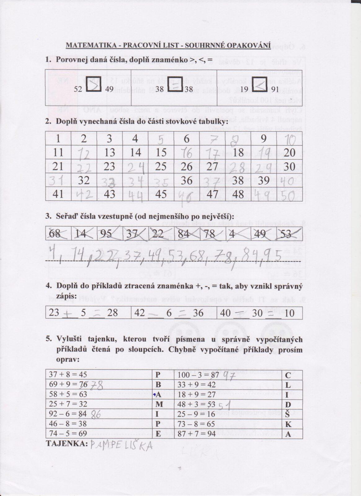 Výstupy druháčků z domácího učení 20. 5. - 12