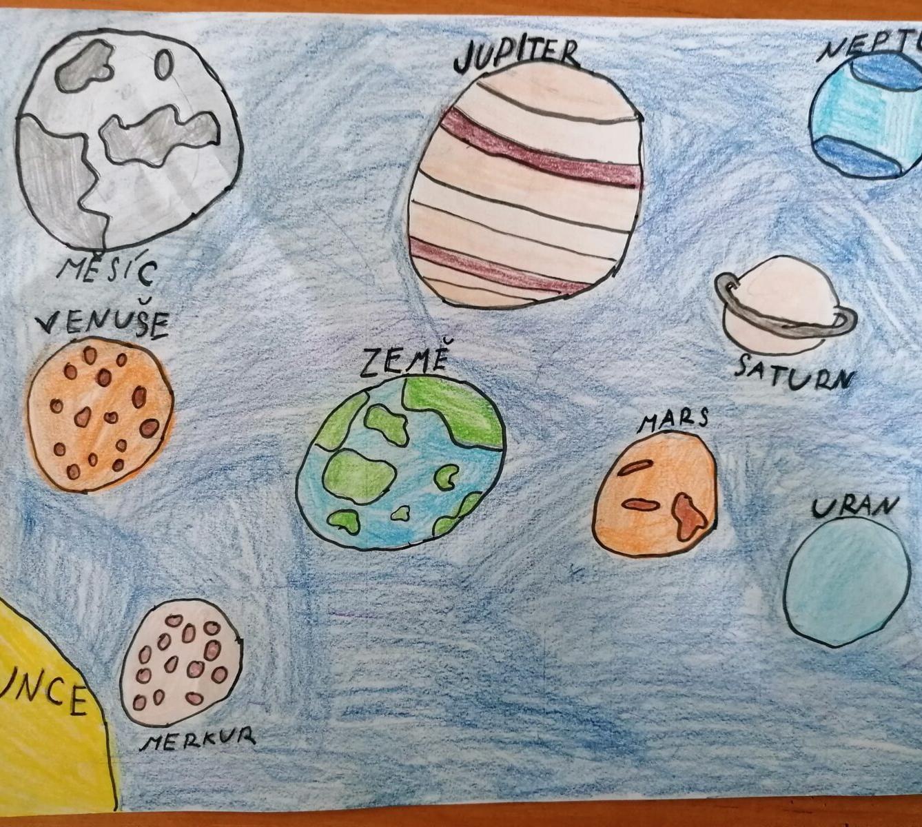 Poslední týden distanční výuky ve třetí třídě 14. 5. - 11