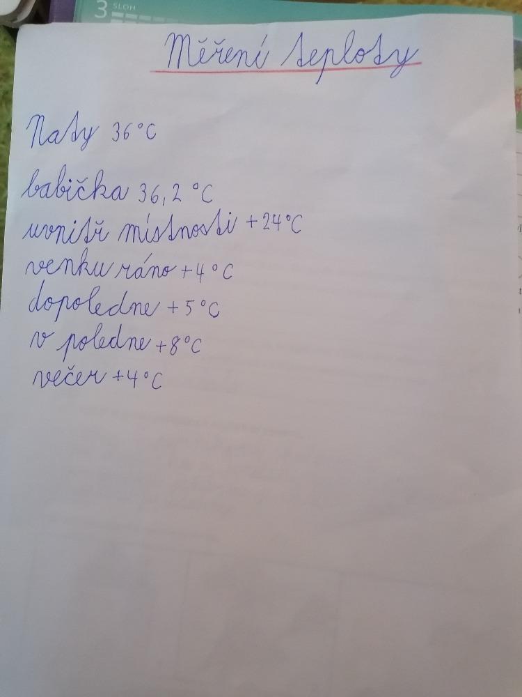 Distanční výuka ve třetí třídě 13. 11. - 37