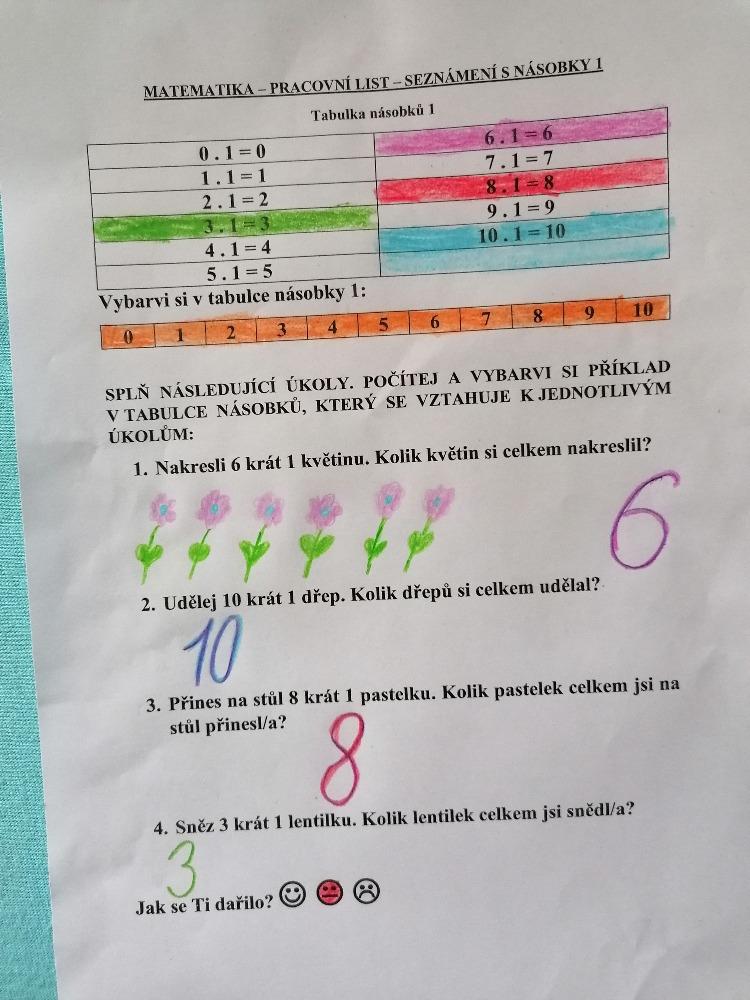 Výstupy druháčků z domácího i školního učení 26. 5. - 6