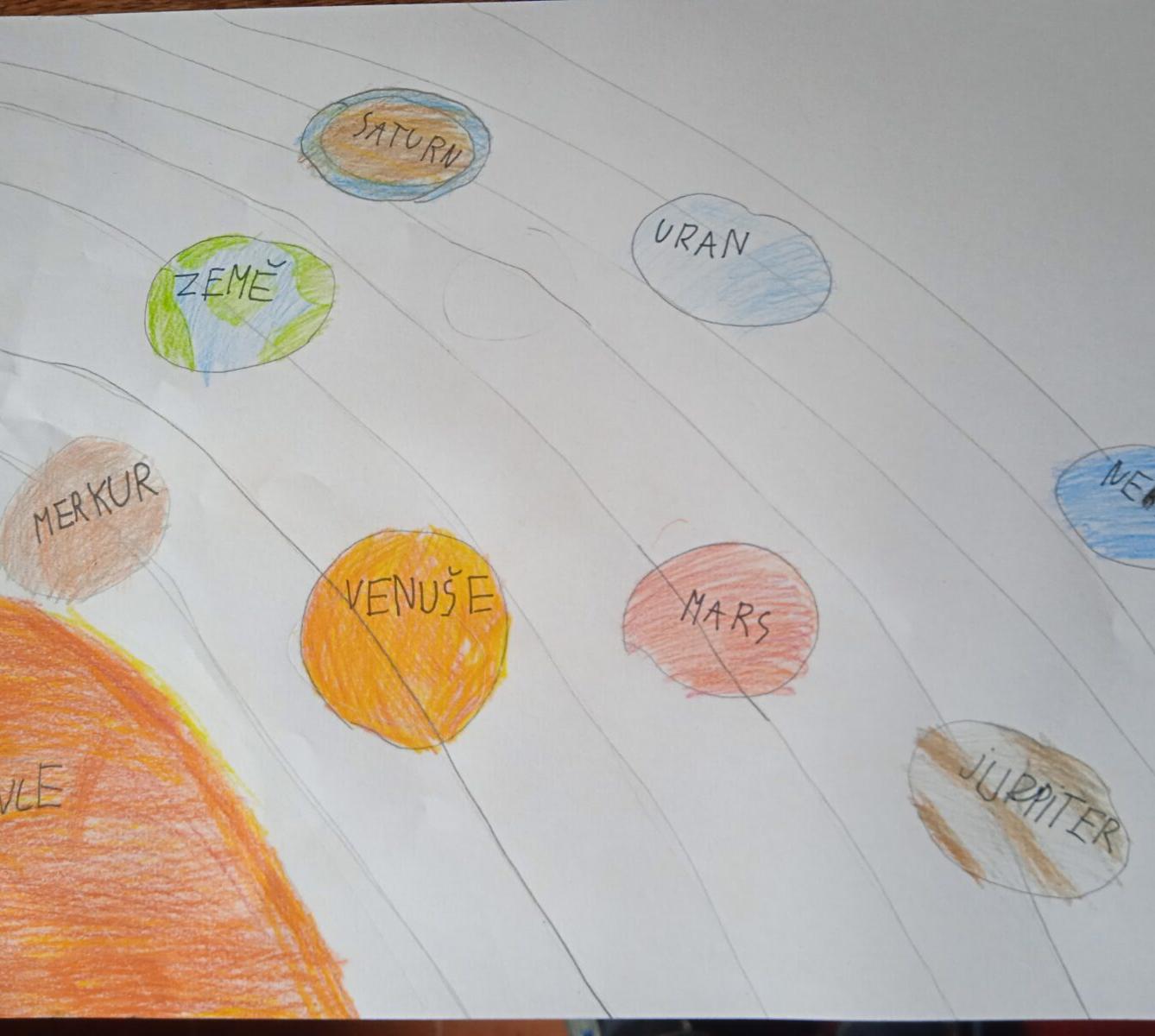 Poslední týden distanční výuky ve třetí třídě 14. 5. - 12