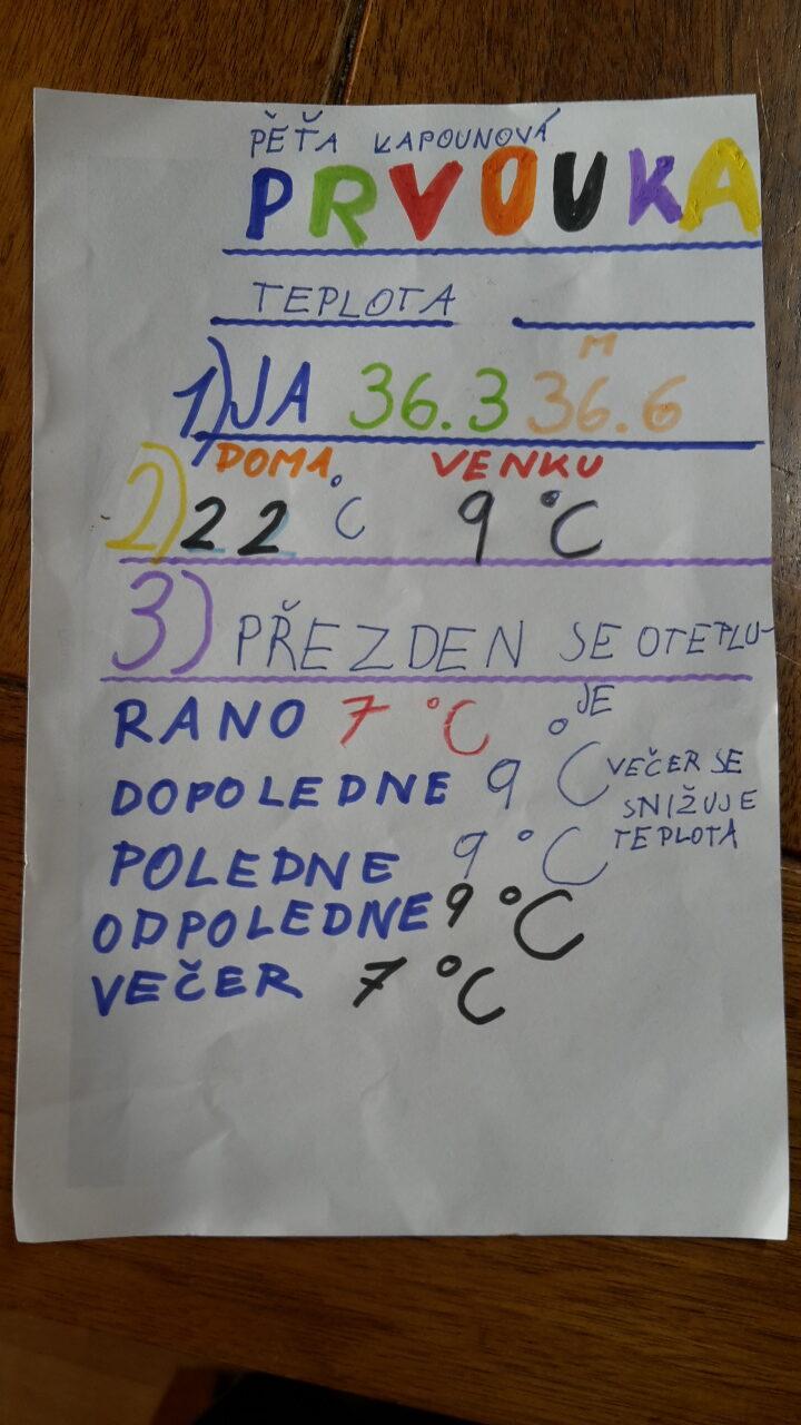 Distanční výuka ve třetí třídě 13. 11. - 49