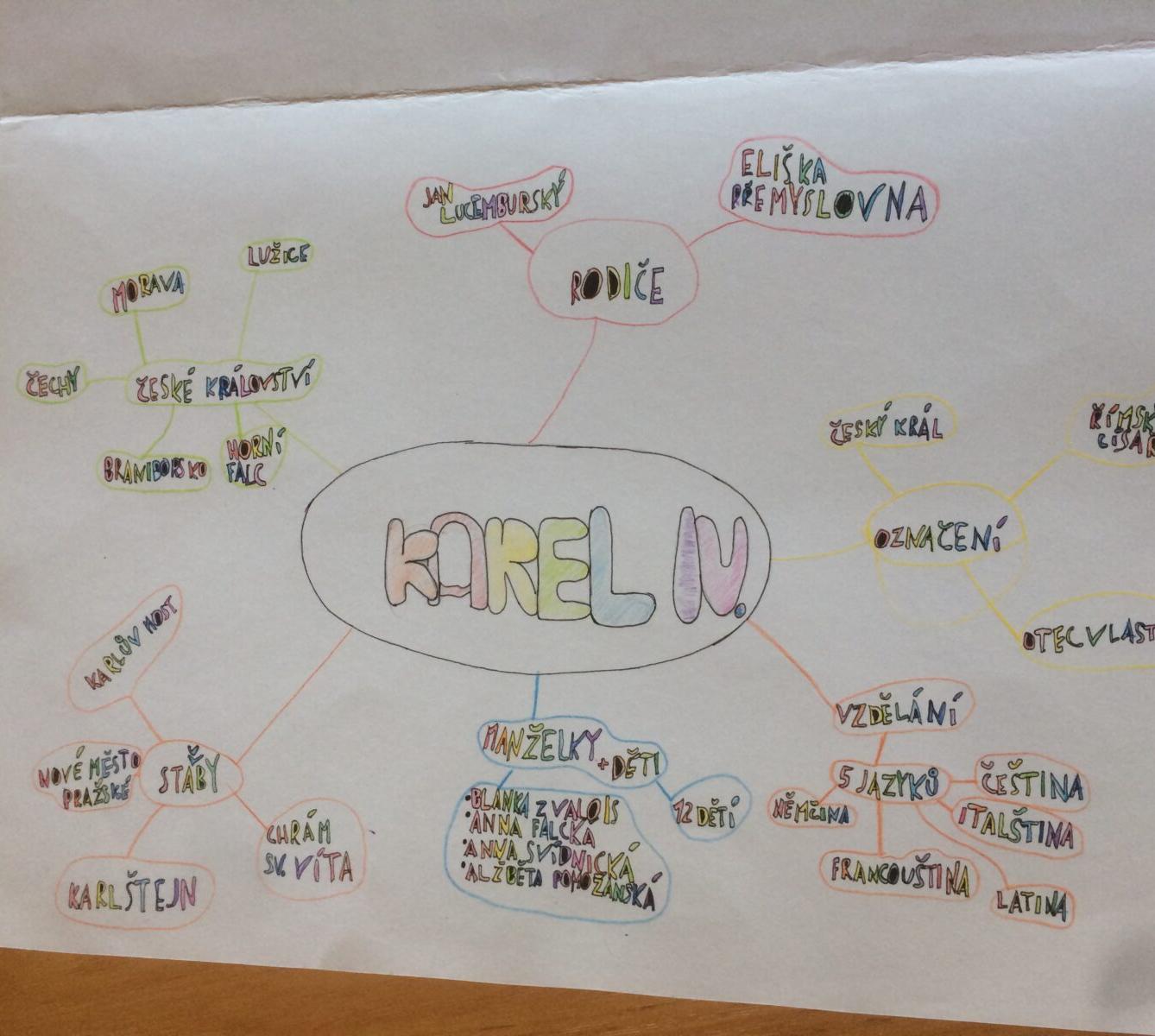 4.B škola doma - 16