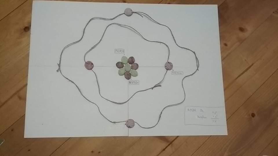 Už umíme atom aneb fyzika v praxi - 21