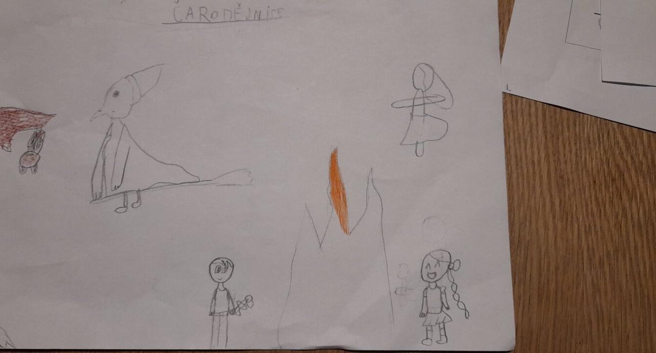 Distanční výuka ve třetí třídě 30. 4. - 18