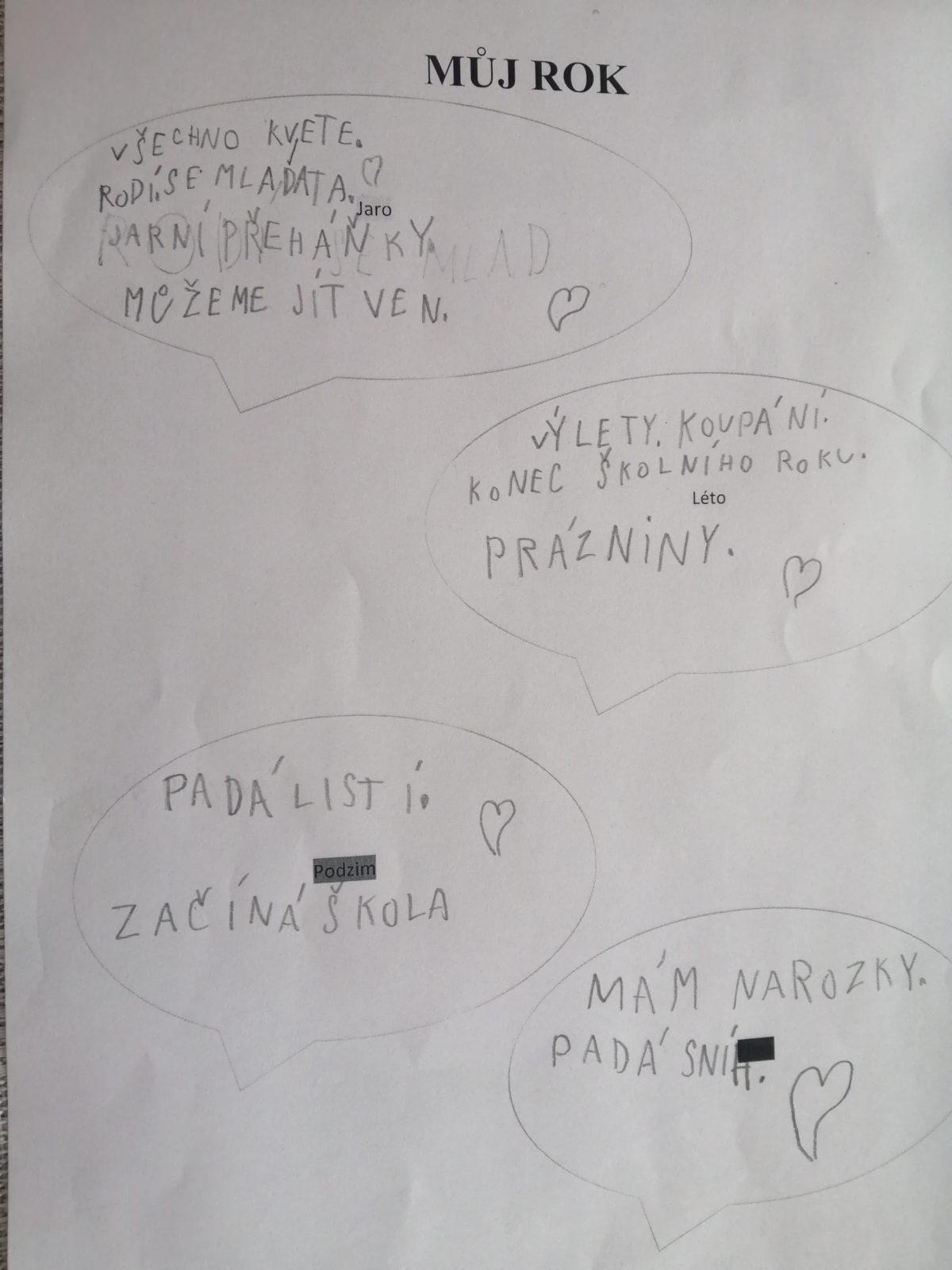 Výstupy druháčků z domácího učení 29. 4. - 21