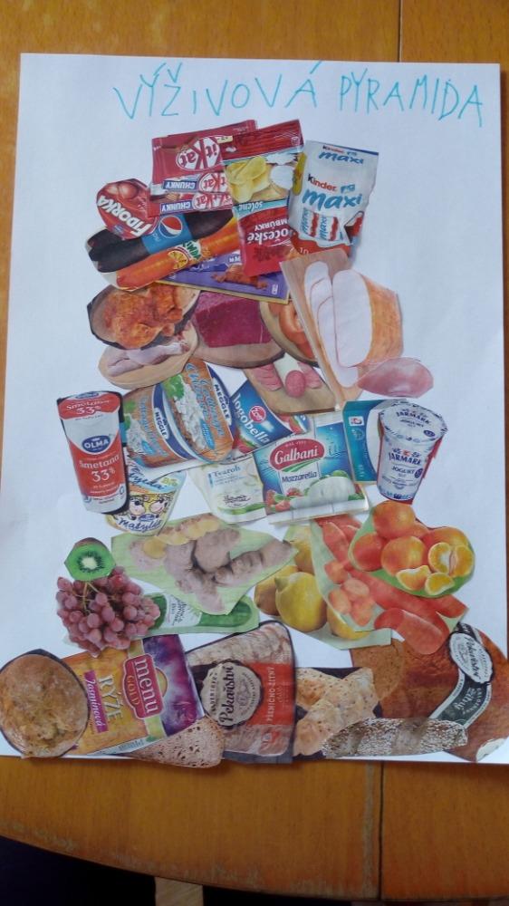 Distanční výuka ve třetí třídě 22. 1. - 20