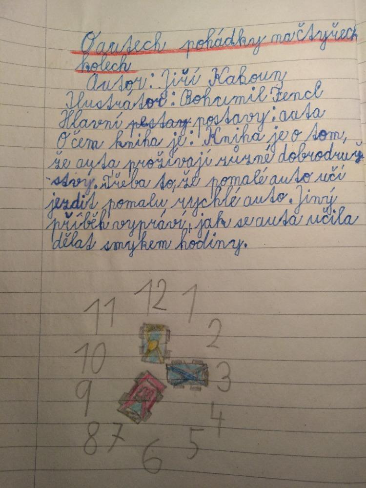 Distanční výuka ve třetí třídě 15. 1. - 25