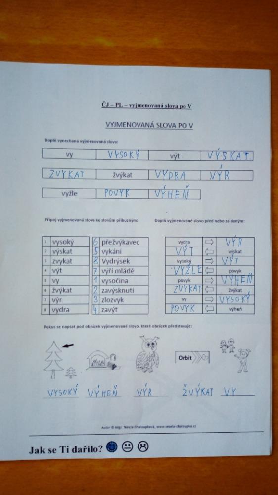 Distanční výuka ve třetí třídě 9. 4. - 11