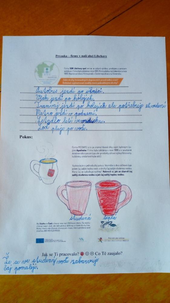 Distanční výuka ve třetí třídě 31. 3. - 33