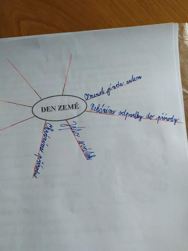 Den Země od třeťáčků 22. 4. - 26