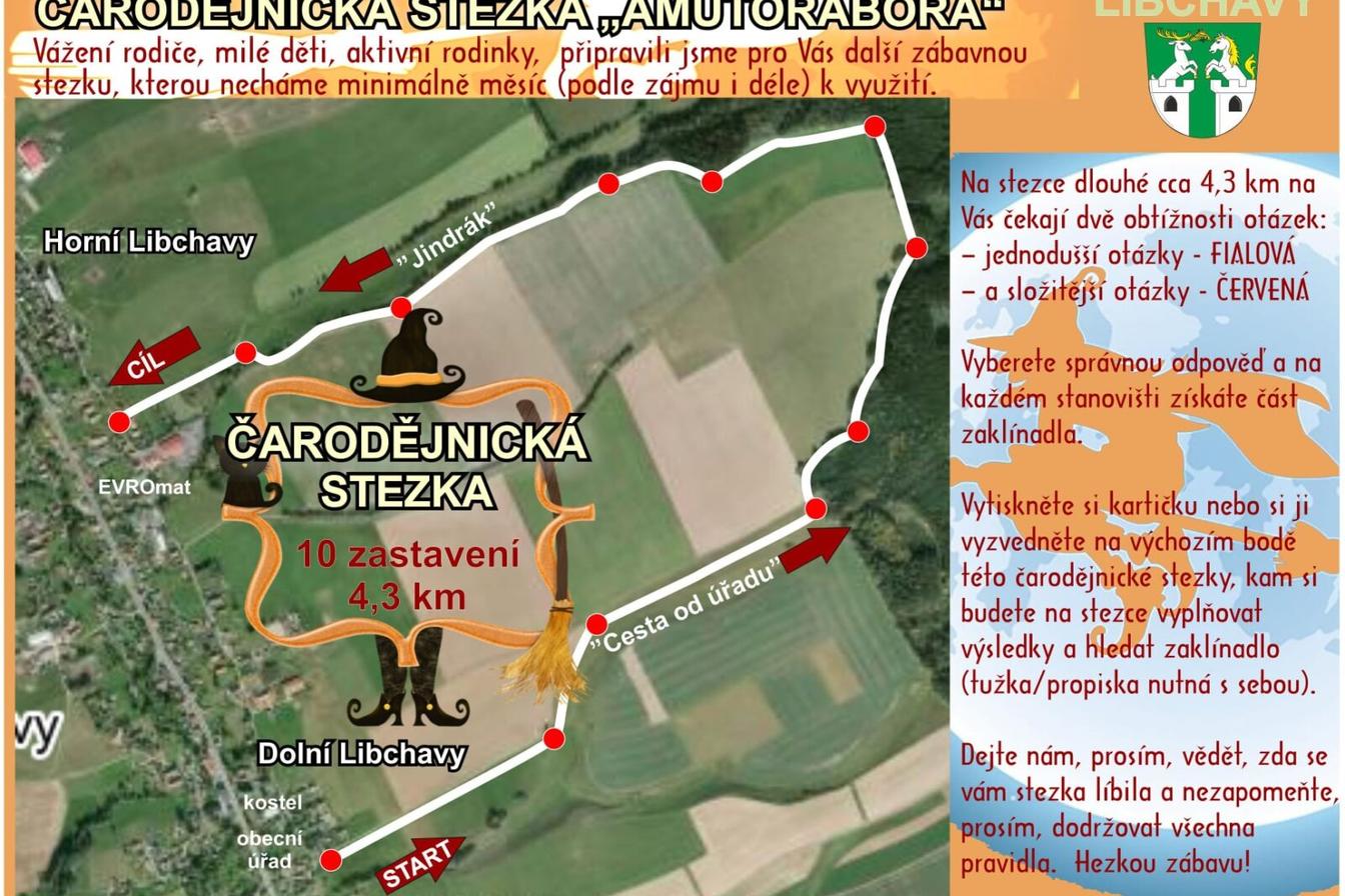 Čarodějnická stezka