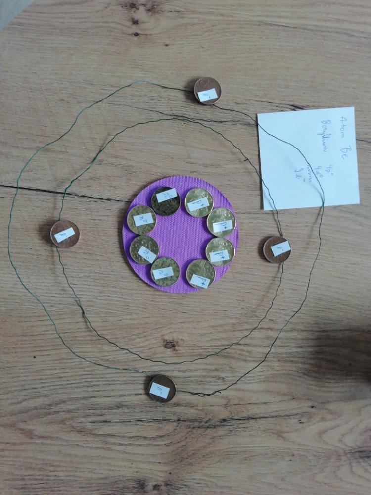 Už umíme atom aneb fyzika v praxi - 30